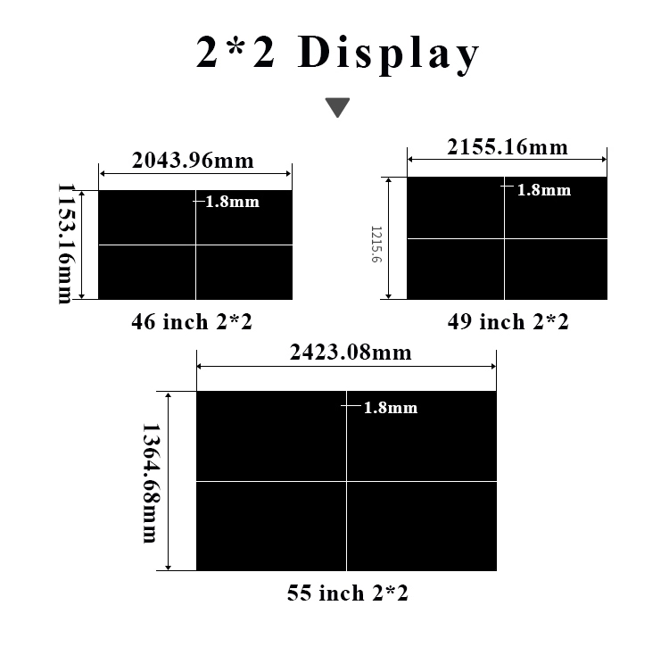 55 стена приведенная дисплея дюйма крытая 1x4 2x2 2x3 LCD коммерчески цифровая рекламируя соединяя видео-