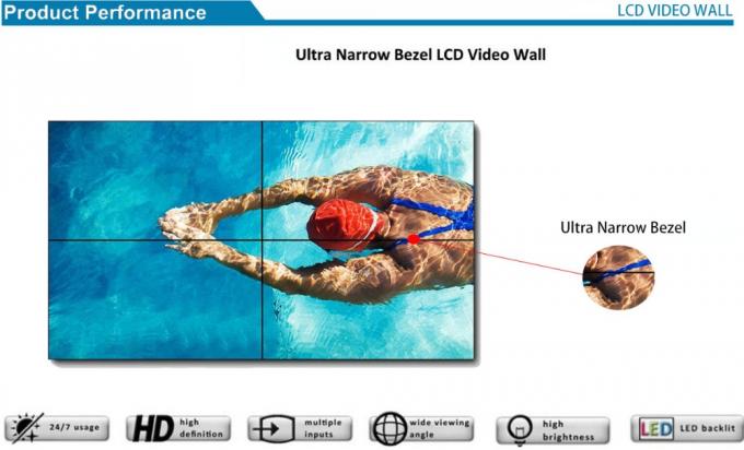Дисплей стиля Chestnuter 2021 новый поддержал 42 дюйма соединяя процессор 1080 HD стены lcd видео-